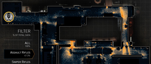 Counter-Strike: Global Offensive » Heat Maps